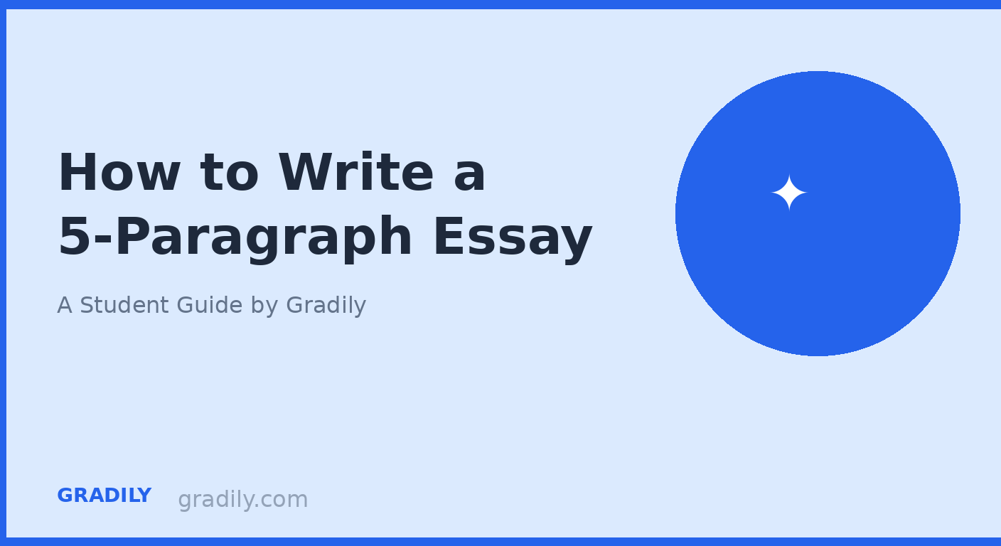 How to Write a 5-Paragraph Essay (The Only Template You Need)