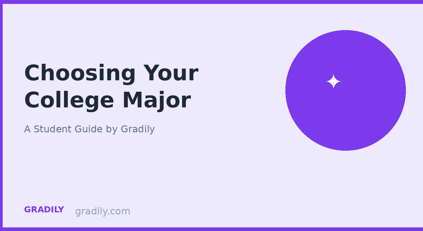 How to Choose Your College Major (When You Have No Idea)