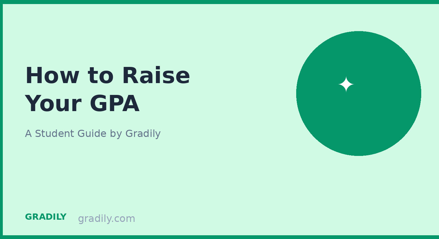 How to Raise Your GPA in High School (Realistic Strategies)