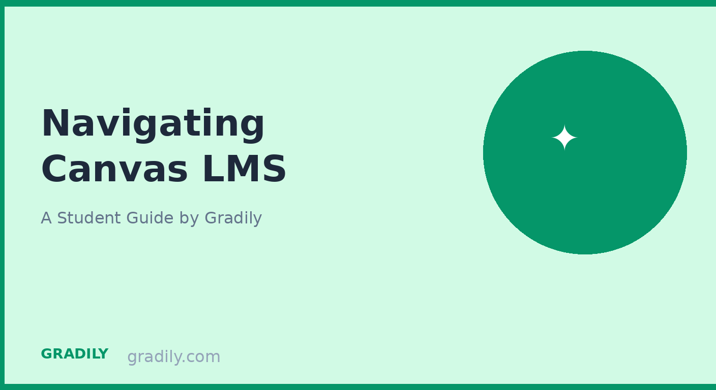 How to Navigate Canvas LMS as a Student
