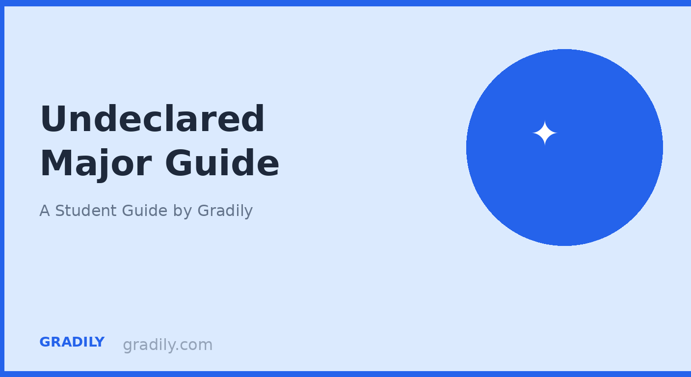 Undeclared Major: Is It Okay to Not Know What You Want to Study?